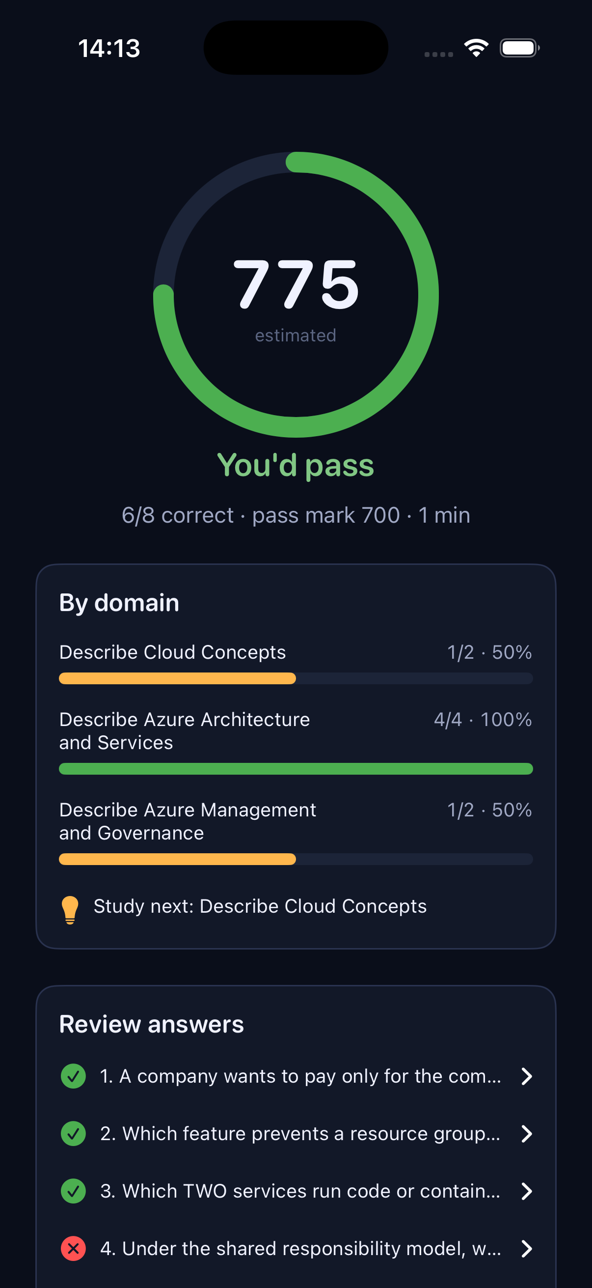 Estimated score with results by exam domain