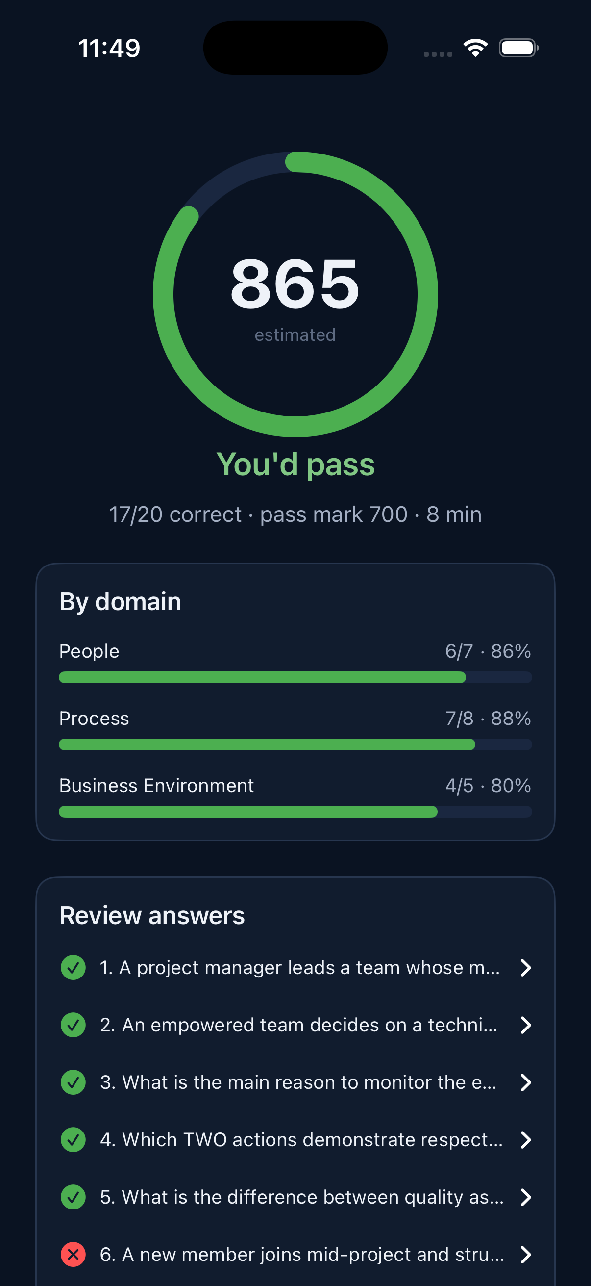An estimated score with the result for each exam domain